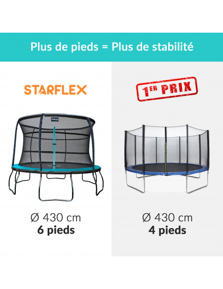 Trampoline Starflex Pro - Diamètre 427 cm